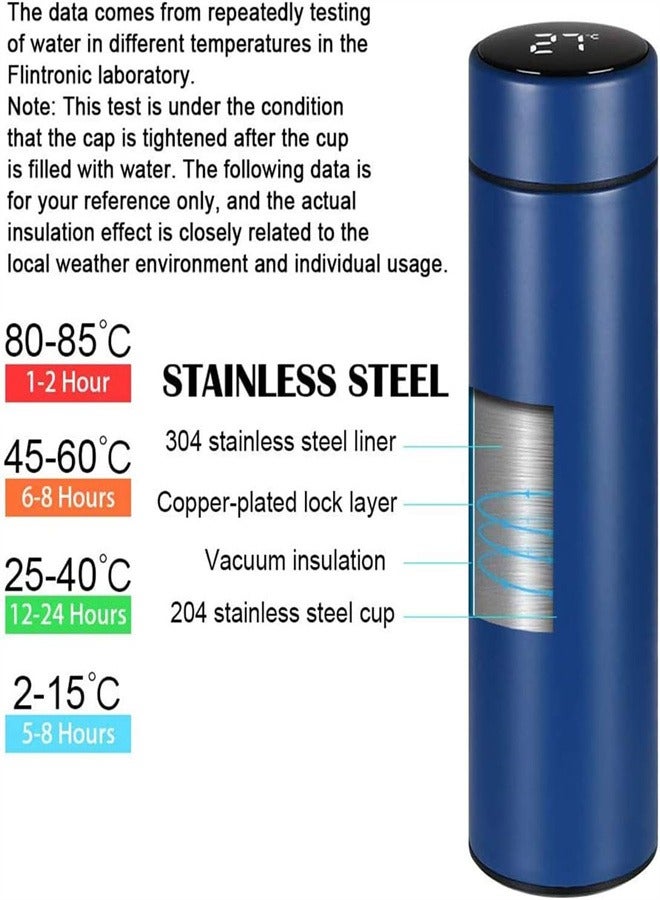 joyzzz Travel Mug, Insulated Water Bottle, 500ml LED Temperature Display Smart Water Bottle, Stainless Steel Vacuum Drink Bottle, Hot and Cold Sports Drink Bottle for Cycling, Gym, Home, Office - Image 4