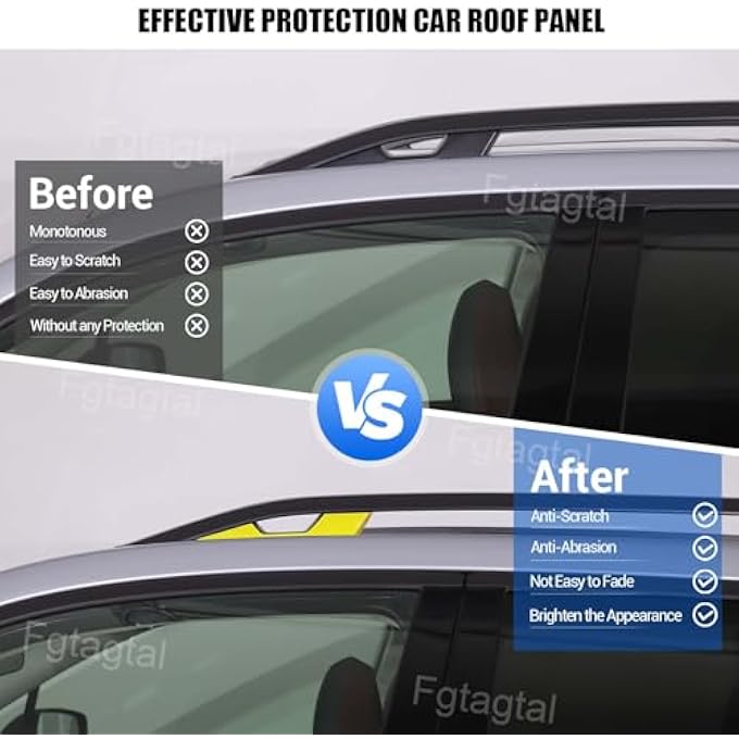 rayihni Roof Cargo Rack Rail End Cover Compatible with Subaru Forester 2019-2024, ABS Roof Luggage Cargo Rail Rack End Cap Protection Trim Cover Accessories, 4PCS (Yellow) - Image 3