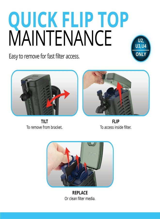 Fluval U1 Underwater Filter, Freshwater and Saltwater Aquarium Filter, A465, Black - Image 4