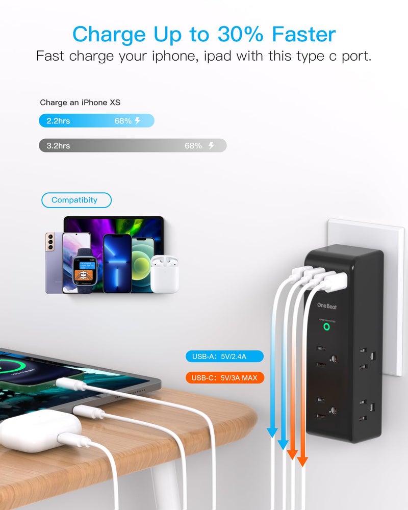One Beat Surge Protector Outlet Extender with Rotating Plug, 6 AC Multi Plug Outlet with 4 USB Ports (2 USB C), 1800 Joules, 3-Sided Swivel Power Adapter with Spaced Outlet Splitter for Dorm, Office, Black - Image 4