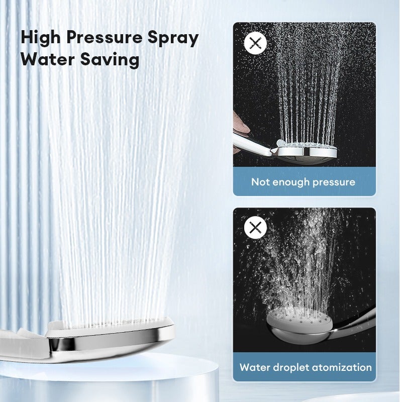 Jomoo High Pressure Shower Head with 3 Spray Modes, Water Saving Shower Head with ON/OFF Pause Switch, Anti-clog Nozzles Handheld Showerhead - Image 4