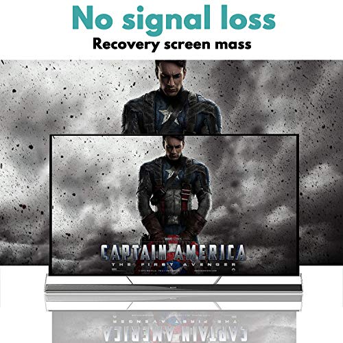 Wonlyus HDMI Splitter 1 in 2 Out, HDMI Splitter 1 to 2 Amplifier for Full HD HDMI 2.0 1080P/ 3D/ 4K for Xbox PS4 PS3 Fire Stick Roku Blu-Ray Player Apple TV HDTV - Image 5