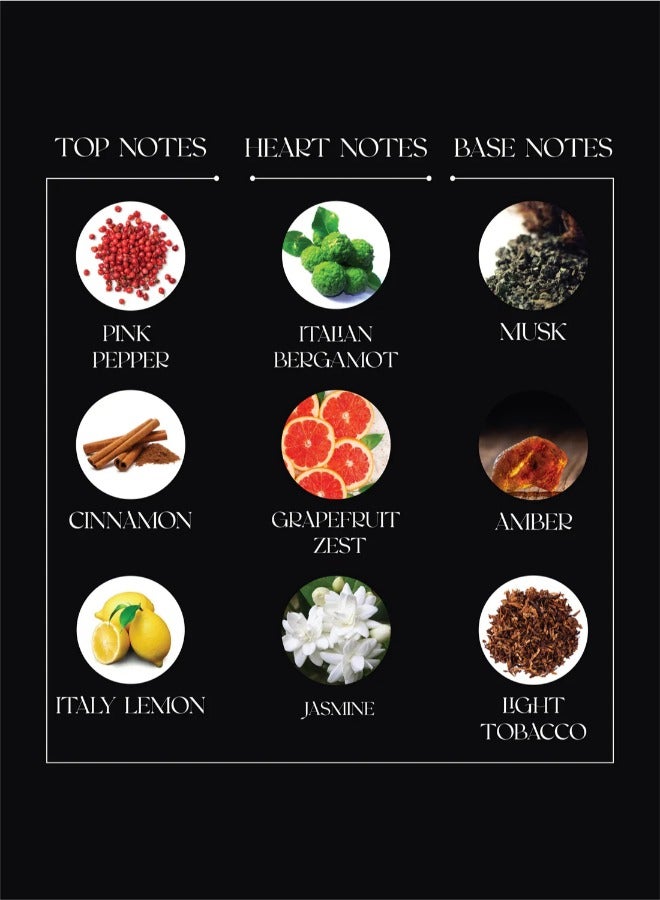 إم بي إف عطر ويكد او دي بيرفيوم من ام بي اف - 100 مل | للجنسين - Image 5