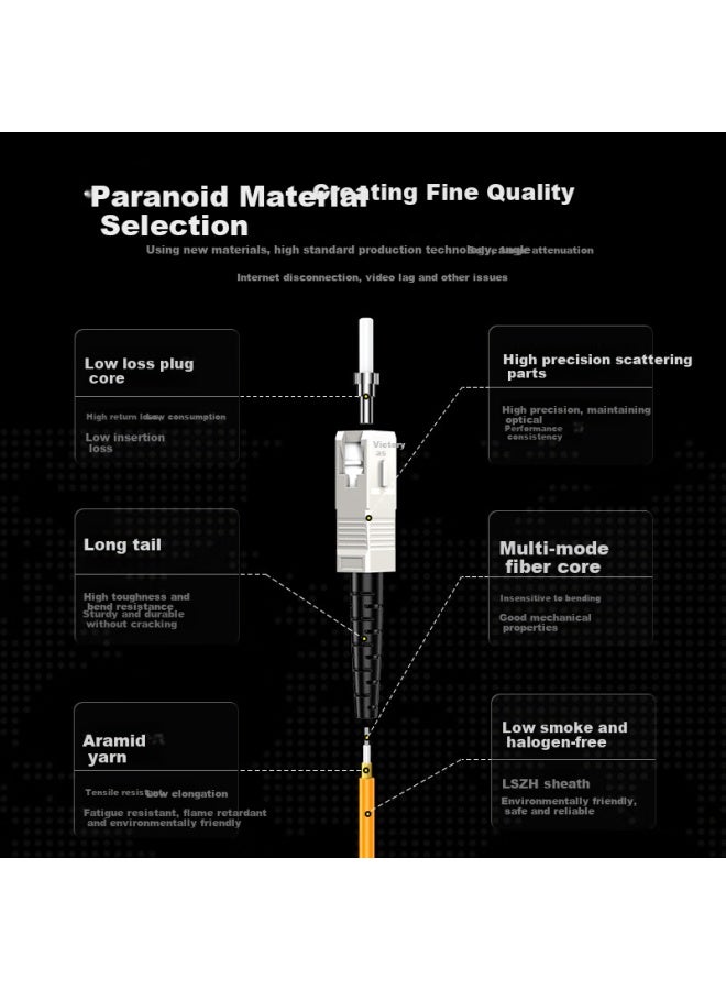 Shengwei Engineering Telecom-grade Fiber Optic Patch Cable, Sc-sc Multimode Dual-core 5 Meters, 62.5/125 Low Zero Halogen Environmentally Friendly Outer Sheath, Transceiver Pigtail, Fmc-401 - Image 2