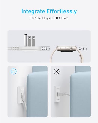Anker Flat Plug Power Strip(300J) with 20W USB-C, 10-in-1 Ultra Thin Power Strip with 6 AC, 2 USB-A and C Each, 5 ft Extension Cord for Desk Charging Station/Home/Office/College/Dorm Essentials, White - Image 5