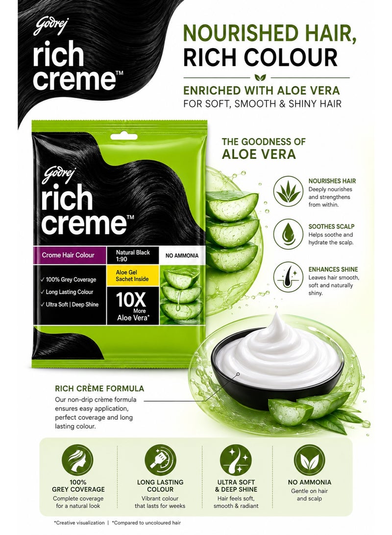Godrej Rich Crème Hair Colour Natural Black 1.00 Pack of 3 | No Ammonia Hair Dye with Aloe Vera | 100% Grey Coverage | Long Lasting Crème Hair Colour - Image 4