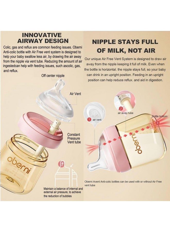 Oberni PPSU Baby Bottles, Anti Colic Breastfeeding Bottles with Natural Response Nipples, Wide Neck Baby Bottle for Babies, Newborn 0-6 Months, BPA Free-Off-Centered Nipple-Size S(5 Ounce, Pink, PPSU) - Image 3