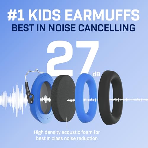 VANDERFIELDS Noise Cancelling Headphones for Kids, Age 3-16, Certified 27dB Noise Reduction, Sound Cancelling Safety Ear Muffs, Adjustable Size, Kids Ear Protection Events, Concerts, Fireworks, Autism - Image 3