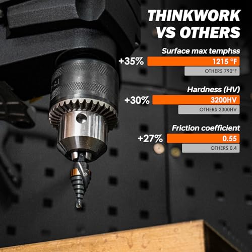 THINKWORK Spiral Flute Step Drill Bit Set, 4 Pcs Single Size Mini Portable HSS Step Bits (1/8"-5/8"), Small Size EDC Unibit with 1/4" Hex Shank Step Bits for Metal, Aluminum, Steel, Wood Plastic - Image 5