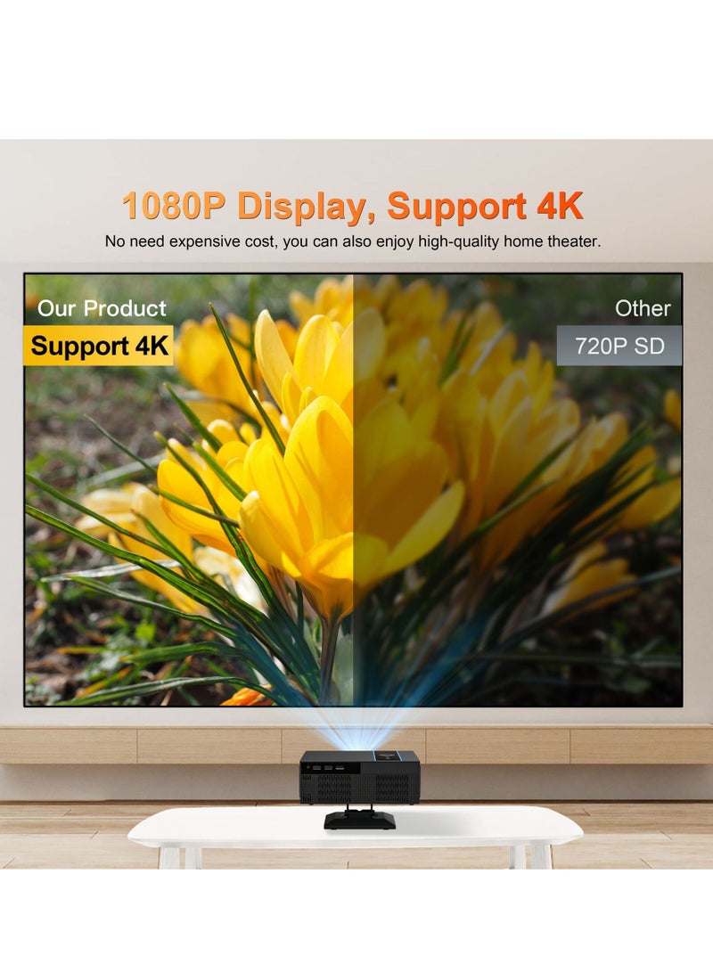 X6 projector - Home use pan-tilt barrel mount portable 1080p mini home theater office projector  - Image 3