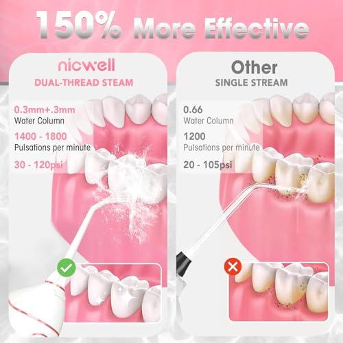 Nicwell Water Dental Flosser Cordless for Teeth - Nicwell 4 Modes Dental Oral Irrigator, Portable and Rechargeable IPX7 Waterproof Powerful Battery Life Water Teeth Cleaner Picks for Home Travel - Image 2