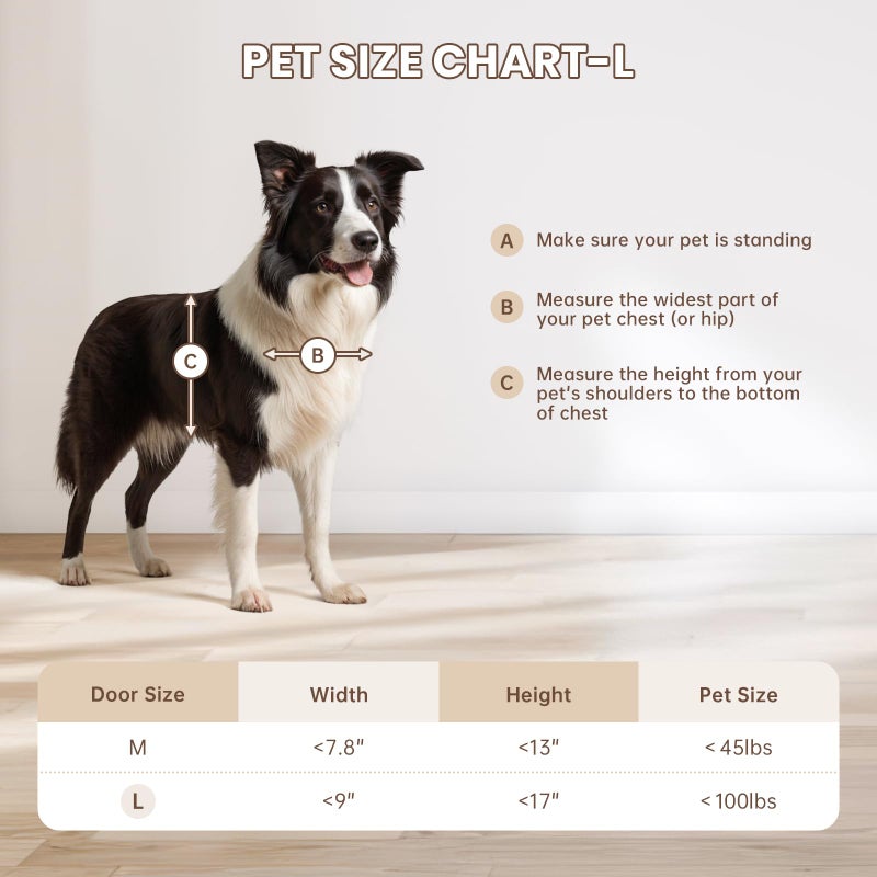 PETCOMING Never Rust Dog Door with Durable Plastic Frame, Large Doggy Door for Interior and Exterior Doors, Doggie Door with Magnetic Flaps, Closing Panel, Telescoping Tunnel, for Pets Up to 100lb - Image 5