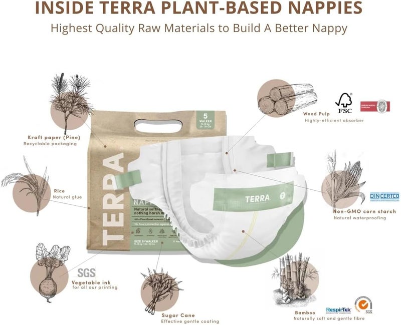 Terra حفاضات تيرا بحجم 1 للأطفال حديثي الولادة مصنوعة من مواد نباتية - Image 3