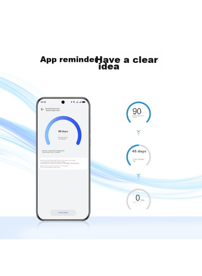 Huawei Smart Selection Libode Smart Electric Toothbrush Youyang Series, Toothbrush 2/toothbrush 3 Brush Head, Gentle Cleaning Shock-absorbing Cloud Protection Type, 2-pack Black - Image 2