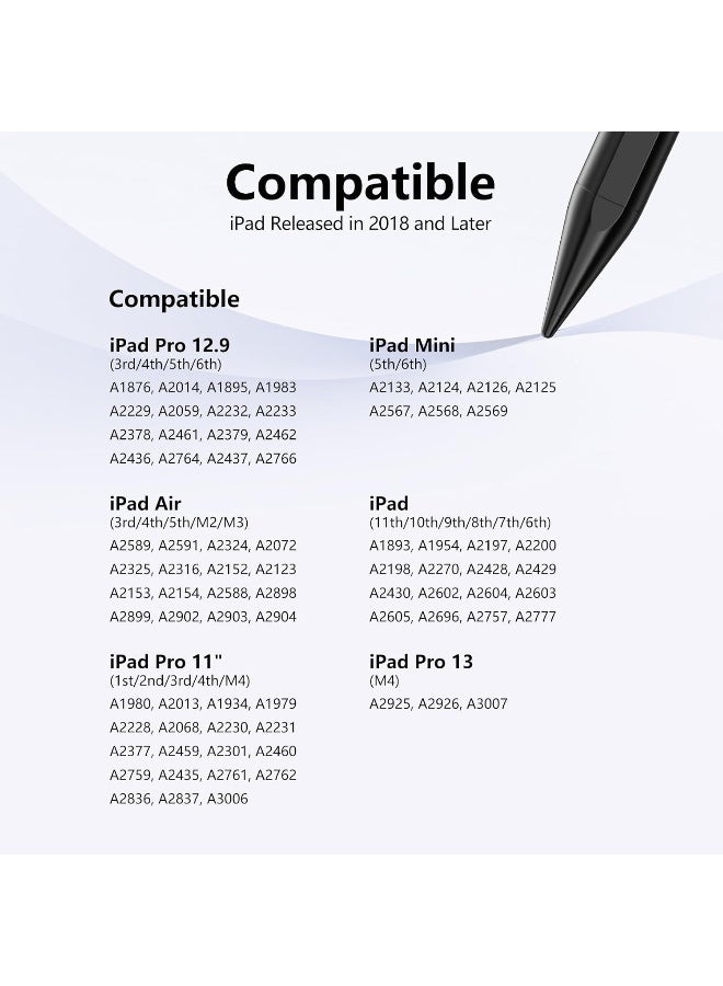 جامجيك قلم JAMJAKE ستايلس، قلم نشط سريع الشحن، متوافق مع أجهزة Apple iPad Pro 11 بوصة/12.9 بوصة/M4، وiPad Air 3/4/5/M2، وiPad 6-10، وiPad Mini 5/6 (الجيل الخامس) - أسود (2018-2024) - Image 5