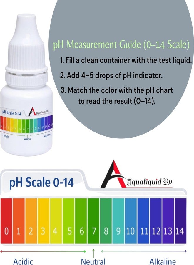 AQUALIQUID RO قطرات قياس درجة الحموضة والقلوية من أكواليكويد RO، مع اختبار القطرات لقياس القلوية واختبار درجة حموضة الماء، مع مخطط ألوان لدرجة الحموضة، ومجموعة اختبار درجة الحموضة، ومؤشر سائل عباد الشمس العالمي (اختبار درجة الحموضة - قطعتان). - Image 2