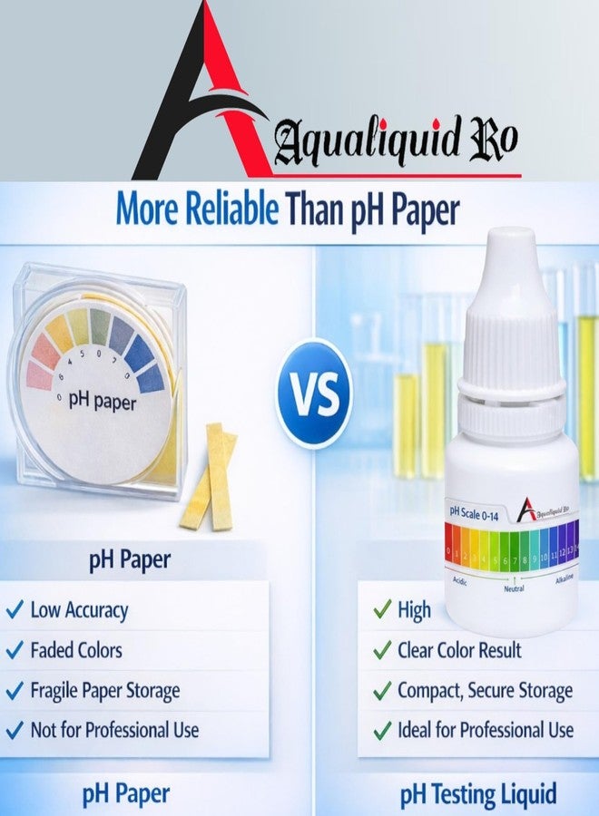 AQUALIQUID RO قطرات قياس درجة الحموضة والقلوية من أكواليكويد RO، مع اختبار القطرات لقياس القلوية واختبار درجة حموضة الماء، مع مخطط ألوان لدرجة الحموضة، ومجموعة اختبار درجة الحموضة، ومؤشر سائل عباد الشمس العالمي (اختبار درجة الحموضة - قطعتان). - Image 5