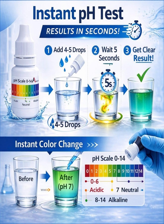 AQUALIQUID RO قطرات قياس درجة الحموضة والقلوية من أكواليكويد RO، مع اختبار القطرات لقياس القلوية واختبار درجة حموضة الماء، مع مخطط ألوان لدرجة الحموضة، ومجموعة اختبار درجة الحموضة، ومؤشر سائل عباد الشمس العالمي (اختبار درجة الحموضة - قطعتان). - Image 3