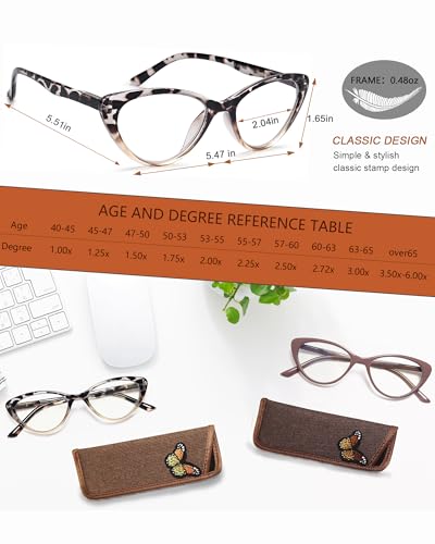 EYEURL Cat Eye Reading Glasses for Women 2 Pair Blue Light Blocking Readers 1.25 Comfort Spring Hinge Lightweight Eyeglasses Anti Glare for Ladies - Image 3