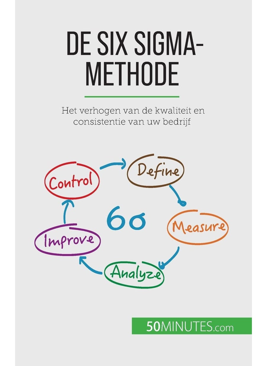 De Six Sigma-methode: Het verhogen van de kwaliteit en consistentie van uw bedrijf  - Image 1