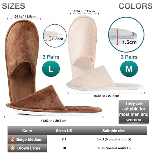 OSTADARRA 6 Pairs Spa Slippers, Non Slip Disposable Slippers For Guest, Washable Reusable, Which Can Be Used As Women Men, House, Indoor, Bathroom, Bedroom, Hotel, Bride Slippers (2 sizes) - Image 2