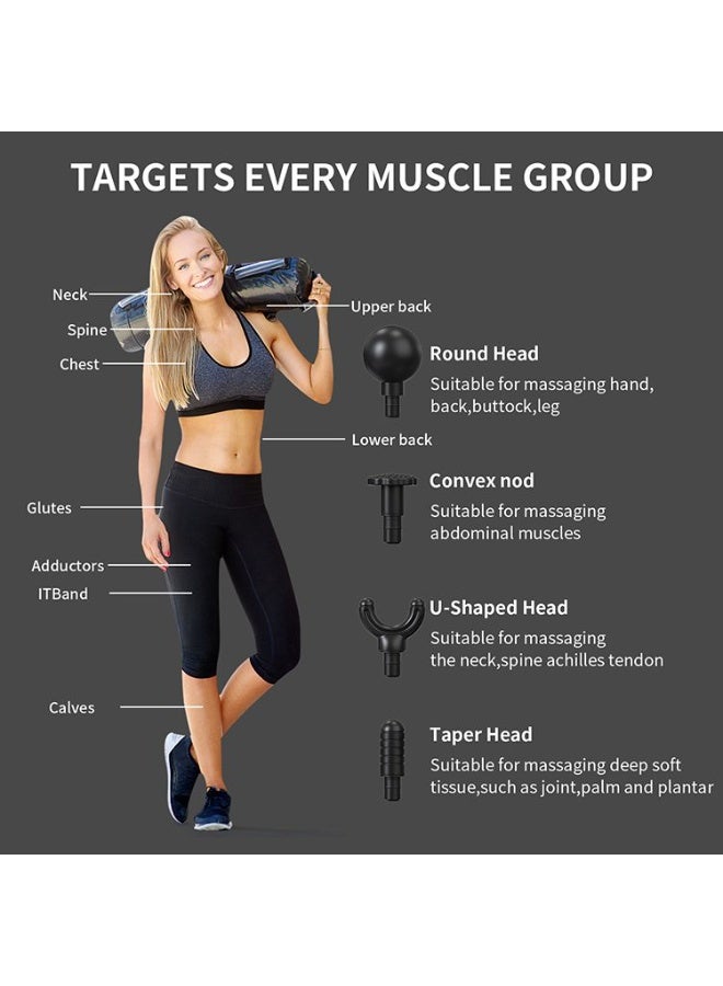 Mini High-Performance Massage Gun with Adjustable Intensity, Energy-Saving Lithium Battery, and Safe Switch Control – Perfect for Deep Tissue Relief and Muscle Recovery - Image 5