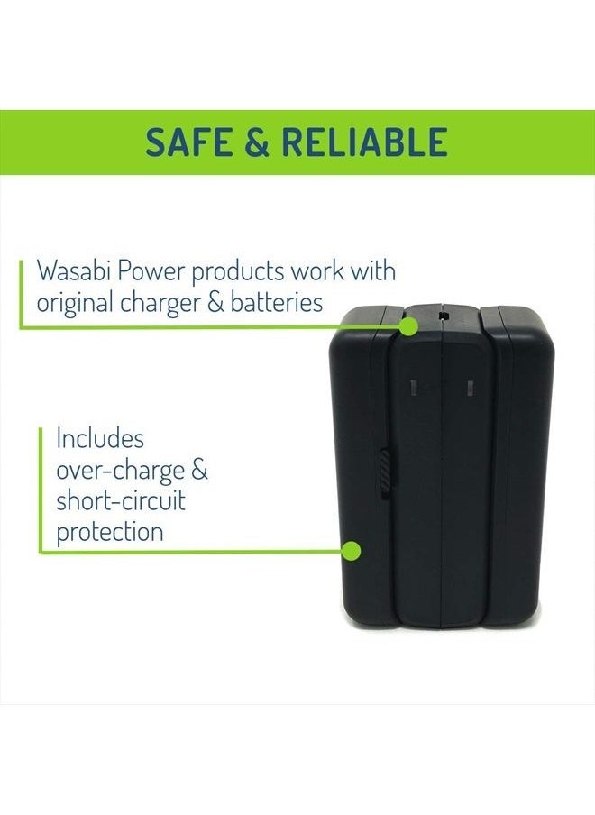 Insta360 ONE R Battery (2-Pack) and Dual USB Charger Base Bundle Compatible with Insta360 ONE R Camera