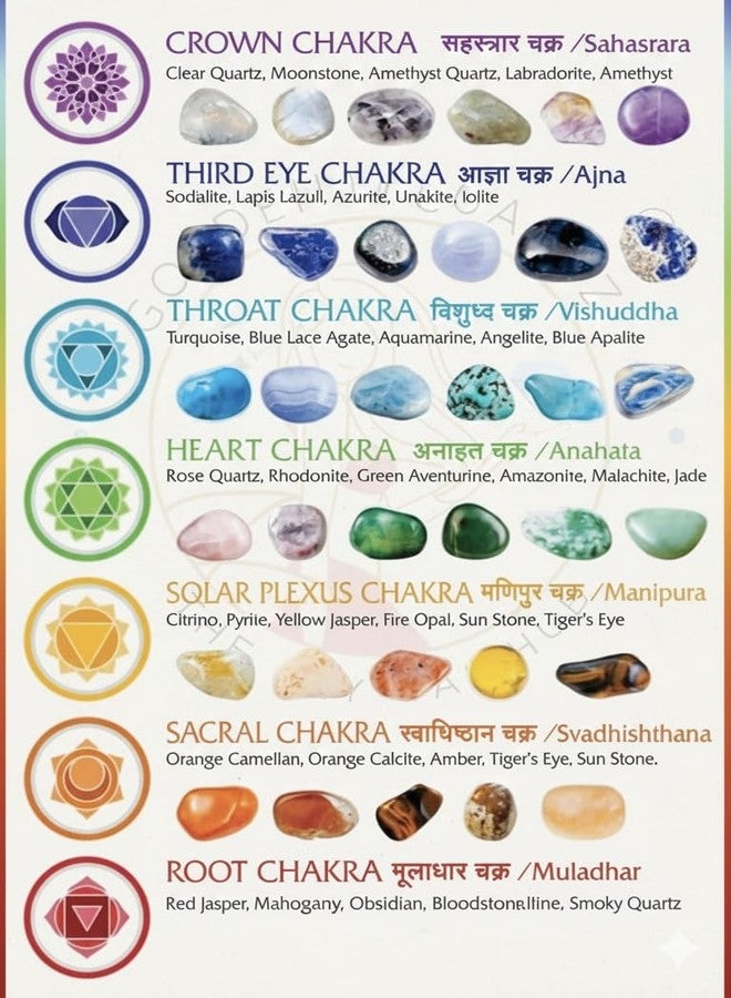 PAPILON Seven Chakra Bracelet | Original Certified Reiki Crystal Healing | Balance Chakras & Positive Energy | 8mm Beads | Unisex Bracelet for Men & Women - Image 5