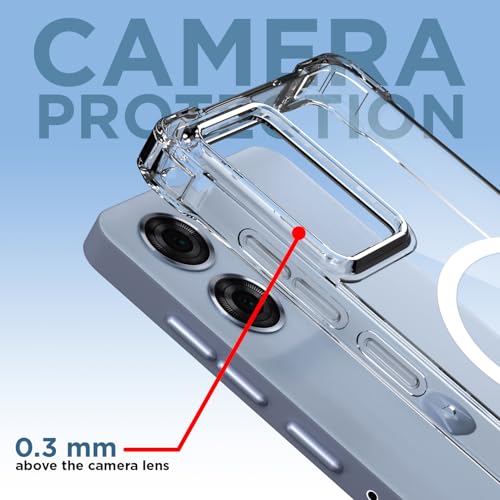 Pikkme Back Cover for Motorola Moto Edge 50 Fusion 5G / Motorola Moto G96 5G | Shockproof PC + TPU Magnetic Support Protective Bumper Case (Transparent Mag-Safe) - Image 5