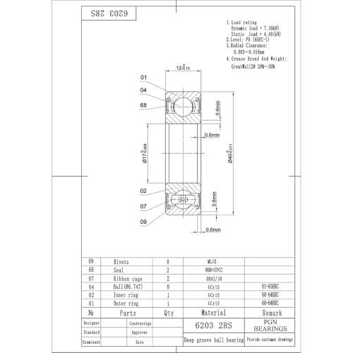 PGN Bearings PGN (2 Pack) 6203-2RS Bearing - Lubricated Chrome Steel Sealed Ball Bearing - 17x40x12mm Bearings with Rubber Seal & High RPM Support - Image 2