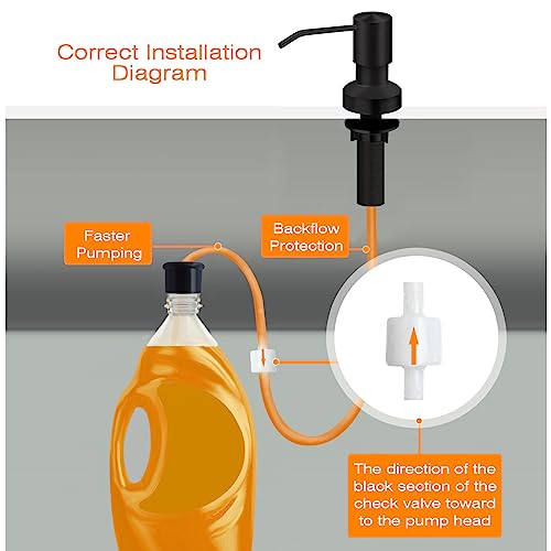 izolor Sink Soap Dispenser for Kitchen Sink, Countertop Built in Sink Soap Dispenser with 47”Extension Tube kit, No Need to Fill The Little Bottle Again (Black) - Image 3