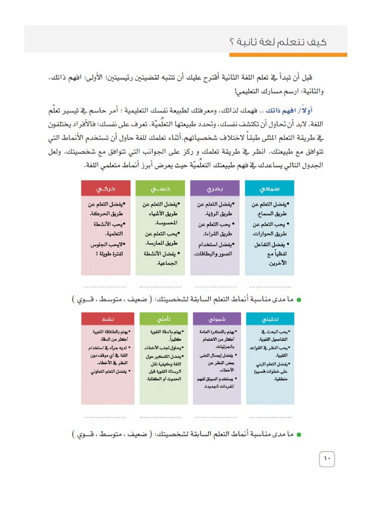 كيف تتعلم لغة ثانية - Image 3