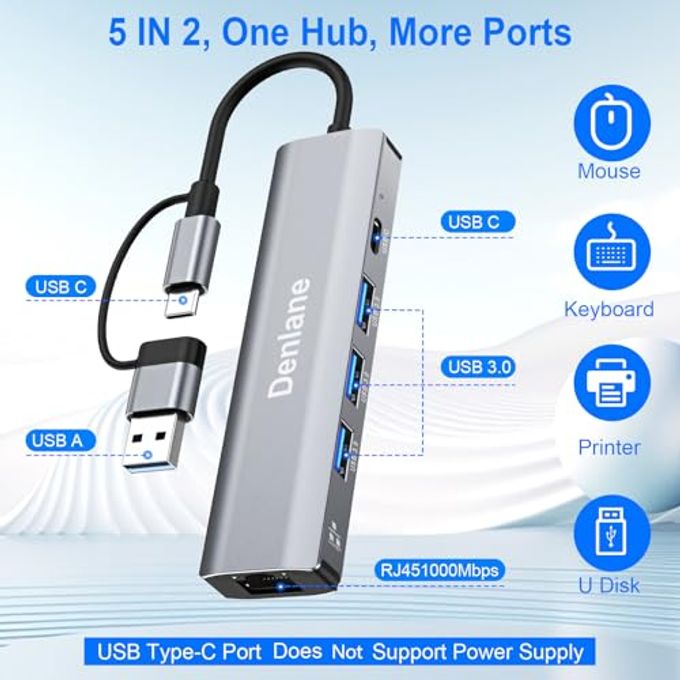 Denlane Usb C Usb 3.0 To Ethernet Adapter, 5 In 2 Gigabit Usb Ethernet Hub For Laptop With 4-Port Usb-A 3.0 And Usbc, 1000Mbps Rj45 Lan Network Adapter Compatible With Macbook/Ipad Pro/Phone/Tablet - Image 2