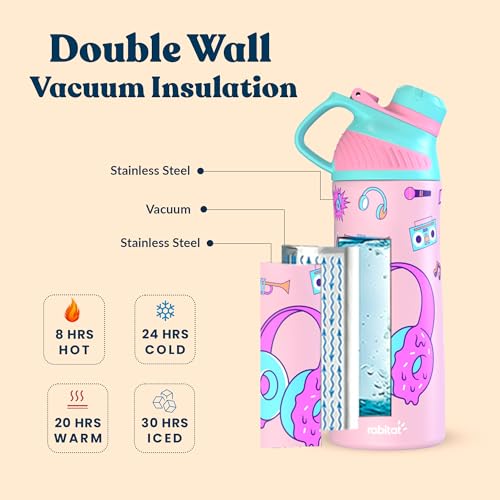 Rabitat ZYLO 550ml Kids Water Bottle for School | 2-Year Brand Warranty | Magnetic Flip Cap, Leakproof | Triple Insulated Stainless Steel Thermosteel Flask | 24 Hrs Hot & Cold | Miss Butters - Image 3