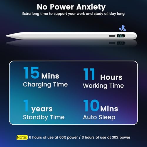STYLUSHOME iPad Pencil 2025-2018, LED Display Fast Charge Stylus Pen with Palm Rejection & Tilt Sensitivity, Compatible for iPad A16 11/10/9/8/7/6, Pro 11"/12.9"/13''/M4, Air M3/M2/5/4/3, Mini 7/6/5 - Image 4