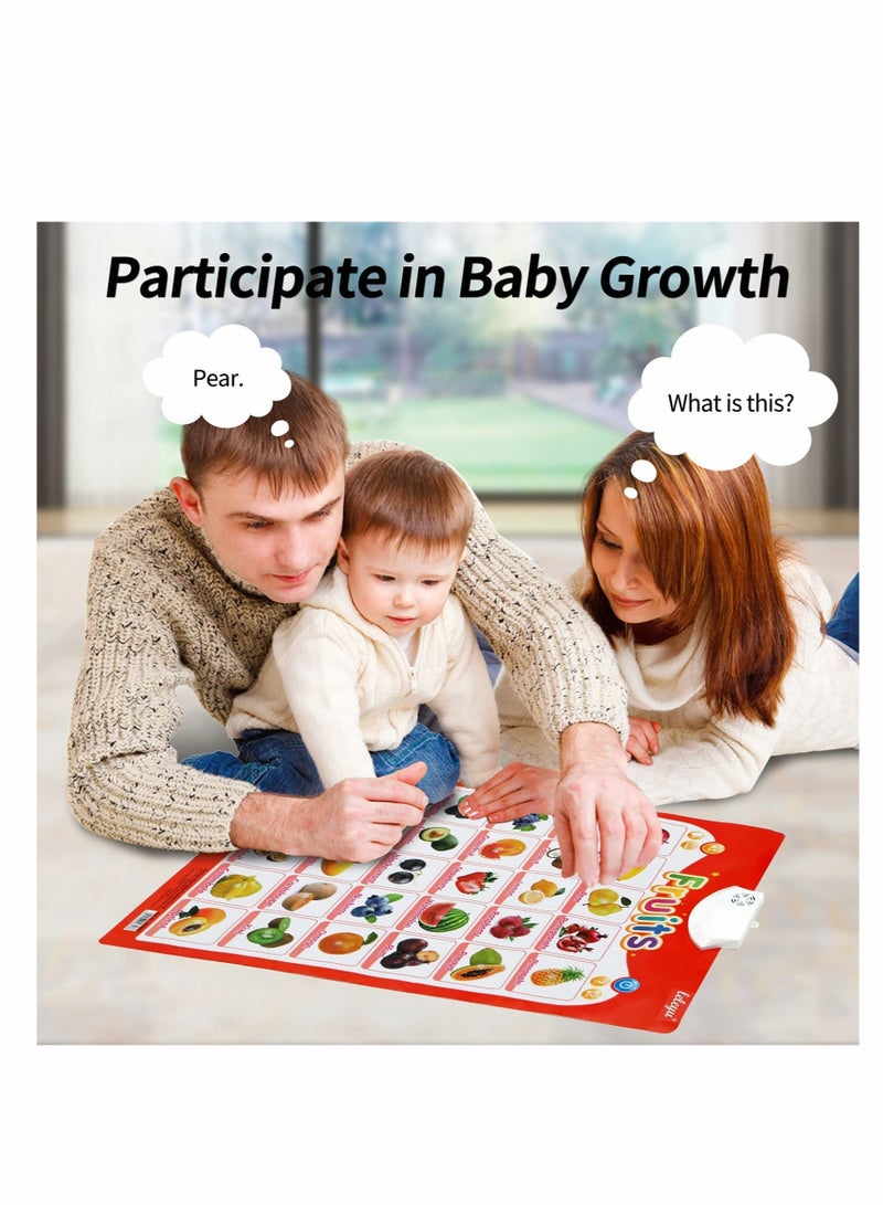 لوحة حائط تفاعلية للأبجدية للأطفال، ألعاب تعليمية مع موسيقى وفواكه، مثالية لتعلم toddlers وعلاج الكلام، هدية مثالية للأطفال في مرحلة ما قبل المدرسة - Image 2