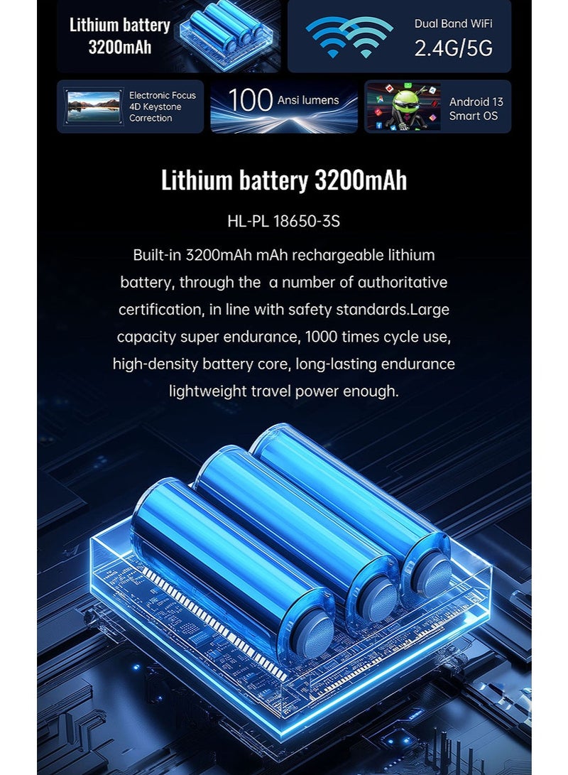 FIPKA جهاز عرض محمول H1P بدقة 4K شاشة قابلة للتعديل 100 بوصة مزامنة مع الهاتف عبر USB تركيز فائق القصر سطوع 120 - Image 3