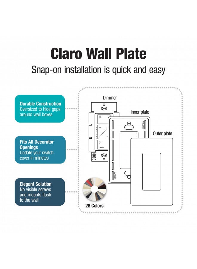 Lutron Claro 3 Gang Decorator/Rocker Wallplate, Gloss, White (24-Pack) | CW-3-WH - Image 5