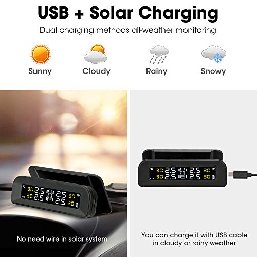 Jansite Tire Pressure Monitoring System Wireless Solar TPMS, Tire Pressure Monitor Installed on Windowshield with 4 External Sensors Real-time Display Temperature Pressure 22-87 PSI for Car RV SUV MPV Sedan - Image 4