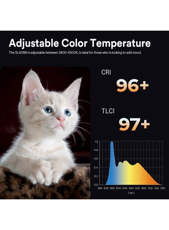 Godox SL60IIBi Bi-Color LED Video Light,2800K-6500K,CRI96+ TLCI97+,Builtin 11 FX Effects,APP/2.4GWireless Control Adjust Brightness,Bowens Mount LED Continuous Output Lighting with RC-A6 Remote - Image 3