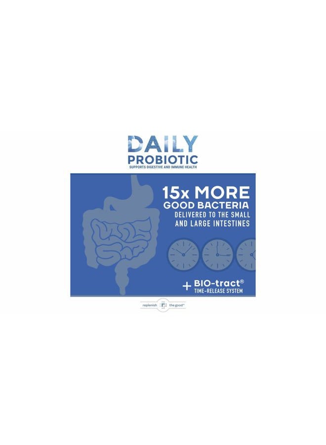 Replenish the Good Daily Probiotic - 6 Billion CFU - Supports Digestive Health -15x More Effective Than Regular Capsules - Relieves Gas, Bloated Stomach & Acid Reflux (60 Count)  - Image 3