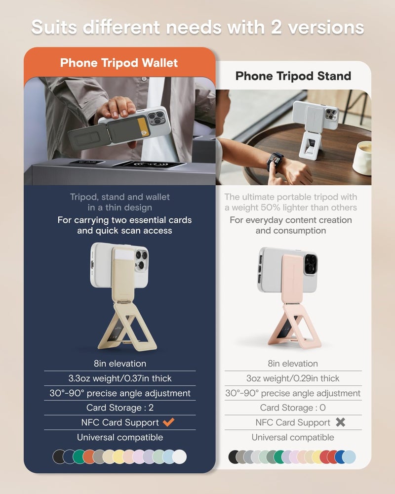 MOFT Phone Tripod Wallet for iPhone, Mulit-Angles, Lightweight & Portable Phone Stand, MOVAS Vegan Leather Magnetic Wallet, Strong Magnets, NFC Card Holder,Travel Essential, Navy Blue (With Card Slot) - Image 2