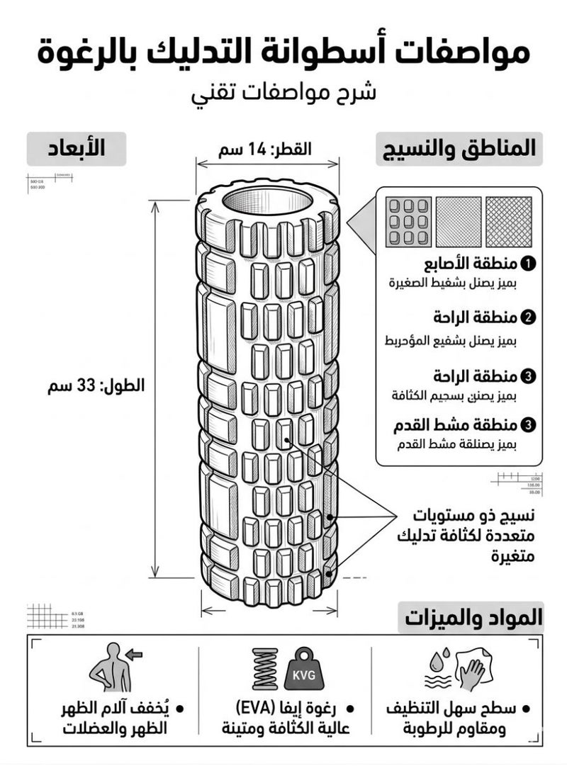 سبيس شوب أسطوانة إسفنجية عالية الكثافة لتدليك العضلات وعلاج نقاط الضغط في الأنسجة العميقة - Image 2