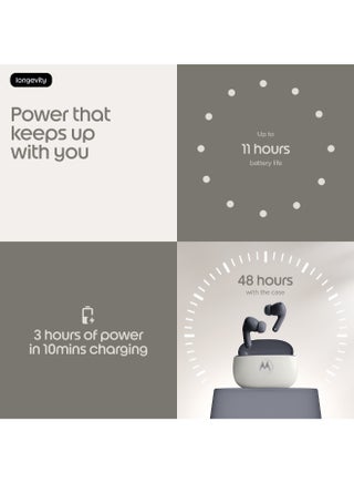 Moto Buds 2, Pantone Carbon, Hi-Res Audio, Dynamic Active Noise Cancelling, IP54 Water Resistant, 48 hours Playback Time, Lightweight & Compact Carbon - view 4