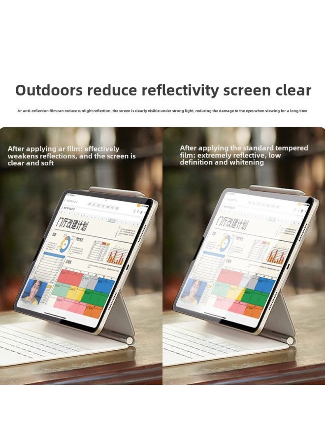 Flat AR Film For IPad10 Screen Protective Film 10.2 Inch Anti-reflective Pro11 HD Anti-reflection Film Air5-Color:For Ipad Mini6 8.3 Inch - Image 5