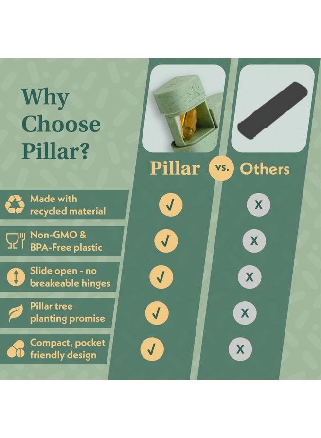 SEQUENCE Pillar - Day & Night - Twice a Day, 7 Day Pill Organiser (Off White) - Image 5