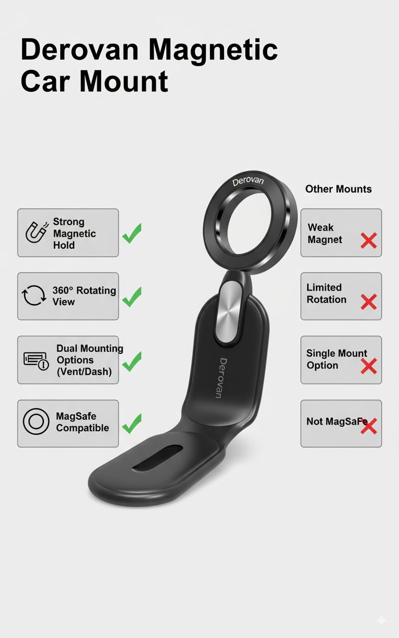 Derovan Car Air Vent Phone Holder for Jaecoo J6 / Chery iCar 03 (2024-2025, LHD) – Clip-Stand Mount, Secure Grip for Dash or Vent - Image 4