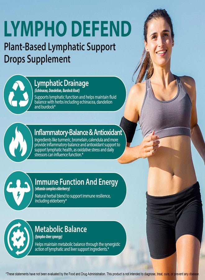 SDJUFEI 21-in-1 Lymphatic Drainage Drops， Lymphatic Support Liquid Drops with Turmeric, Elderberry & Dandelion, for Women & Men, 2 fl oz - Image 5