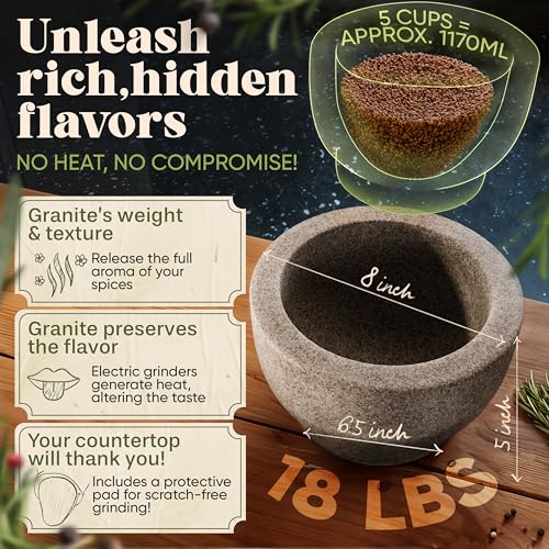 ChefSofi Extra Large 8 Inch 5 Cup-Capacity Mortar and Pestle Set - One Huge Mortar and Two Pestels: 8.5 inch and 6.5 inch - Unpolished Heavy Granite for Enhanced Performance and Organic Appearance - Image 2