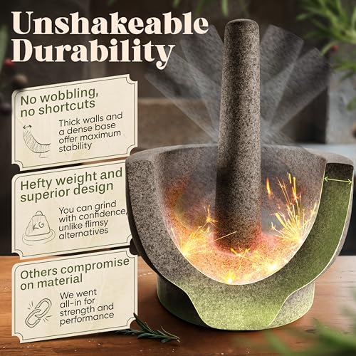 ChefSofi Extra Large 8 Inch 5 Cup-Capacity Mortar and Pestle Set - One Huge Mortar and Two Pestels: 8.5 inch and 6.5 inch - Unpolished Heavy Granite for Enhanced Performance and Organic Appearance - Image 3